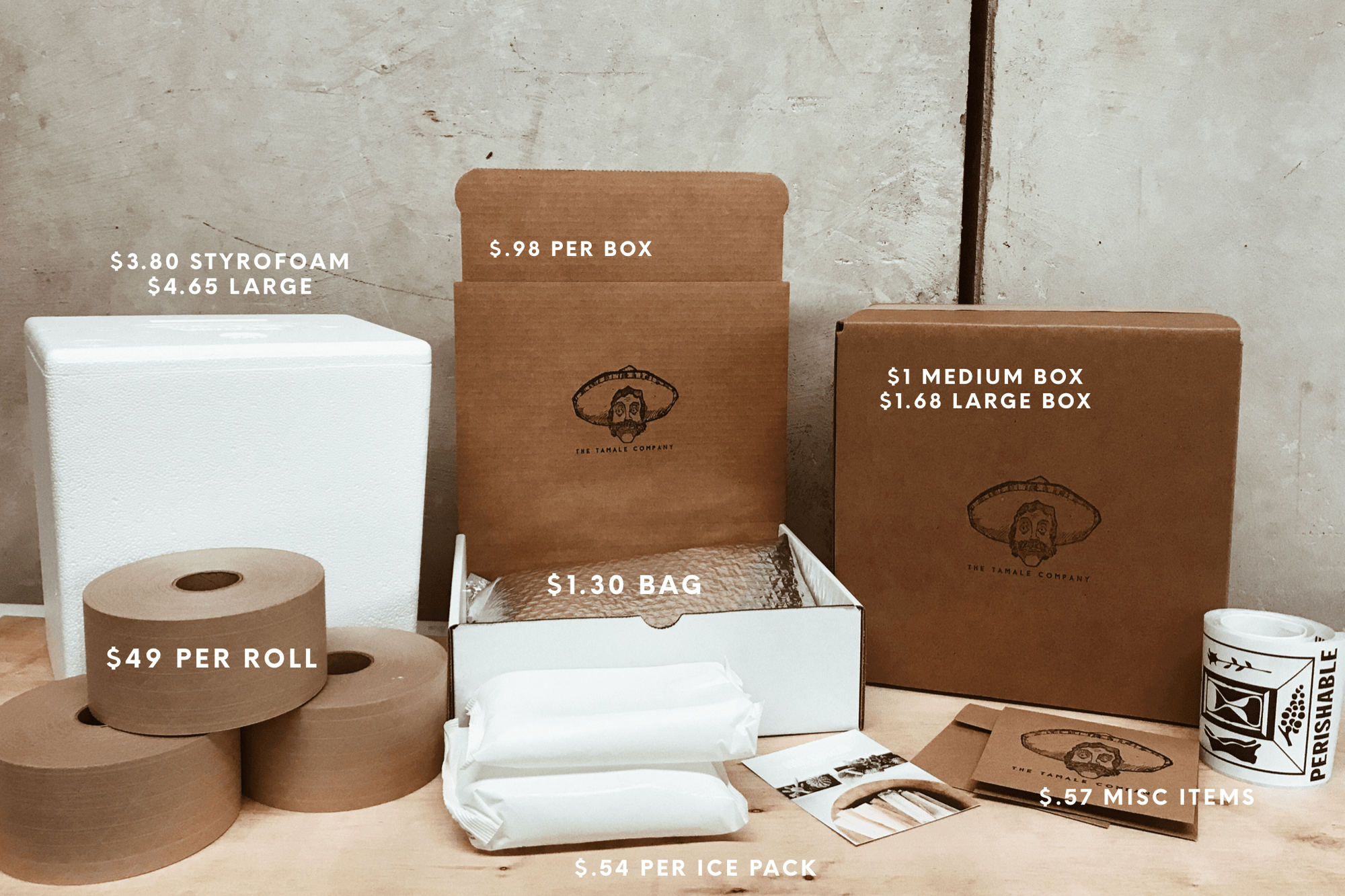 Shipping Transparency - The Tamale Company